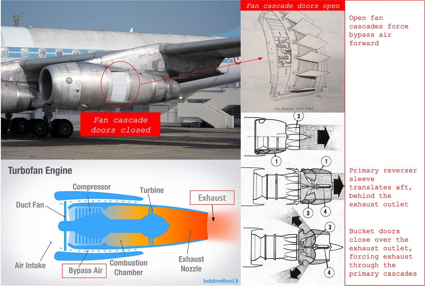 Failures of Technique: The crash of Air New Zealand DC-8 ZK