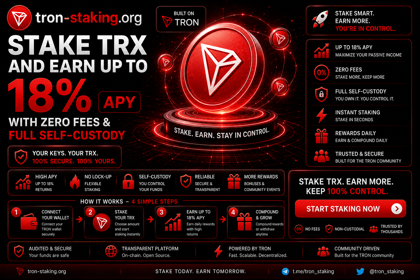 TRON Staking — Stake TRX and Earn Up to 18% APY with Zero Fees & Full Self‑Custody