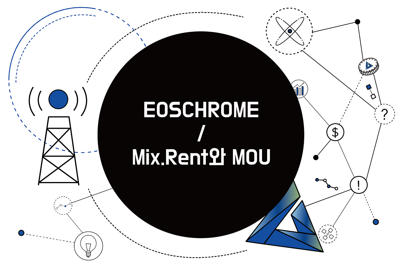 EOS CHROME 호재 NEWS] Mix.Rent 와 MOU체결 | by Sonny | EOS Chrome | Medium