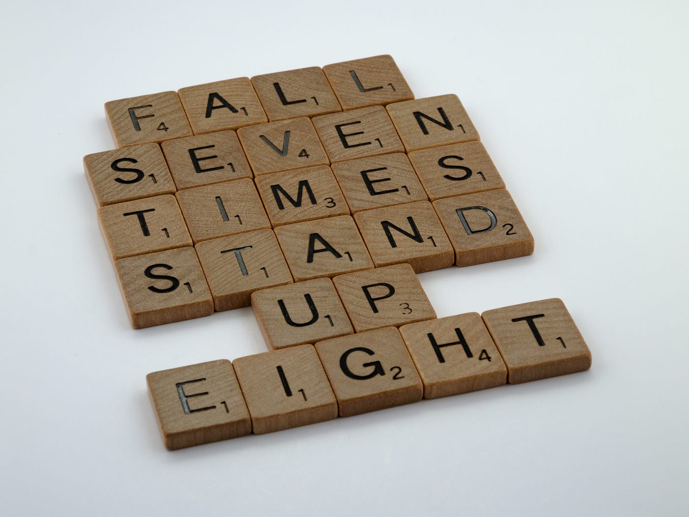 Robustness or Resilience?
