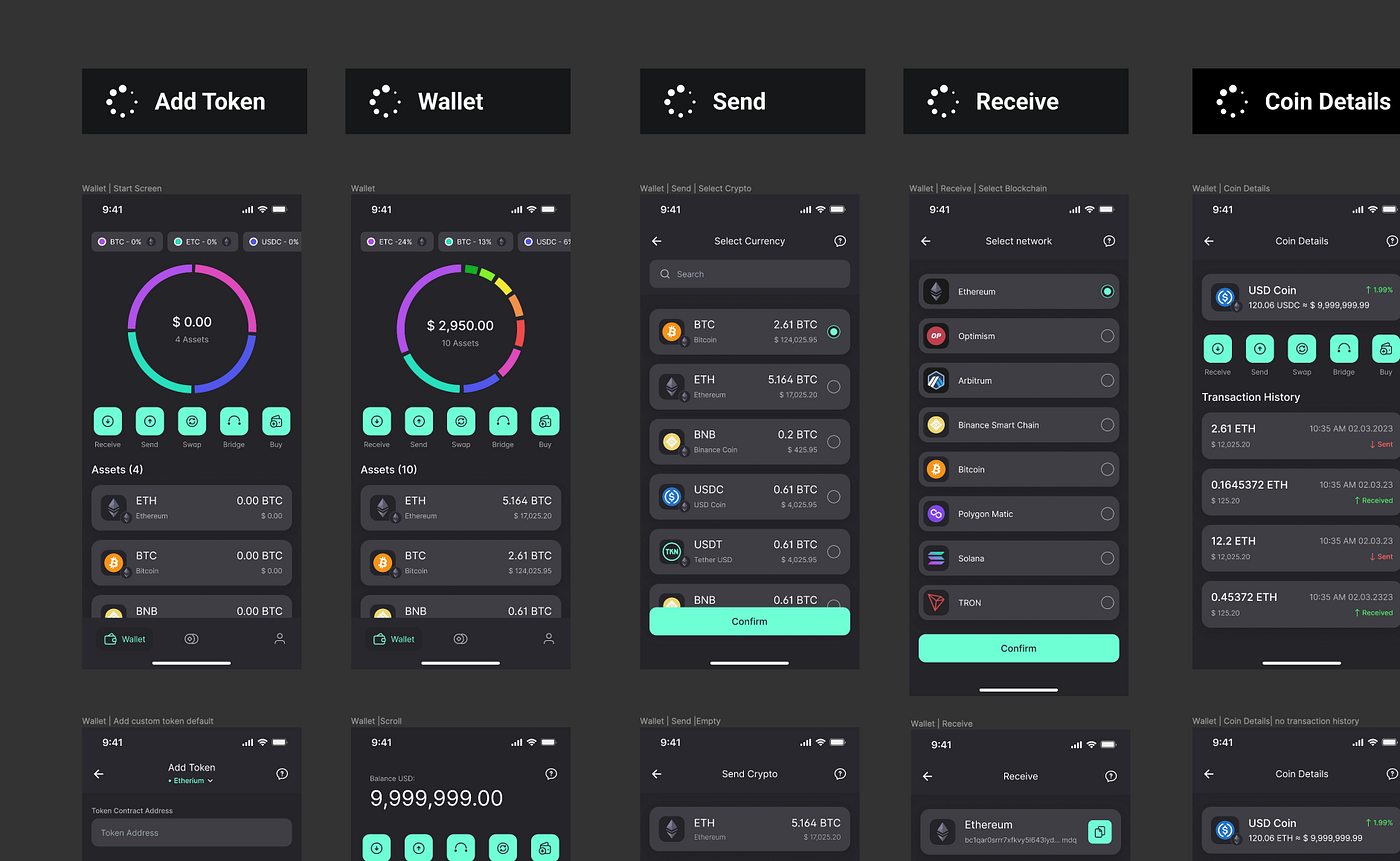 A Comprehensive Guide on Crypto Wallet Development | by IdeaSoft Blockchain  Development Company | IdeaSoft.io | Medium
