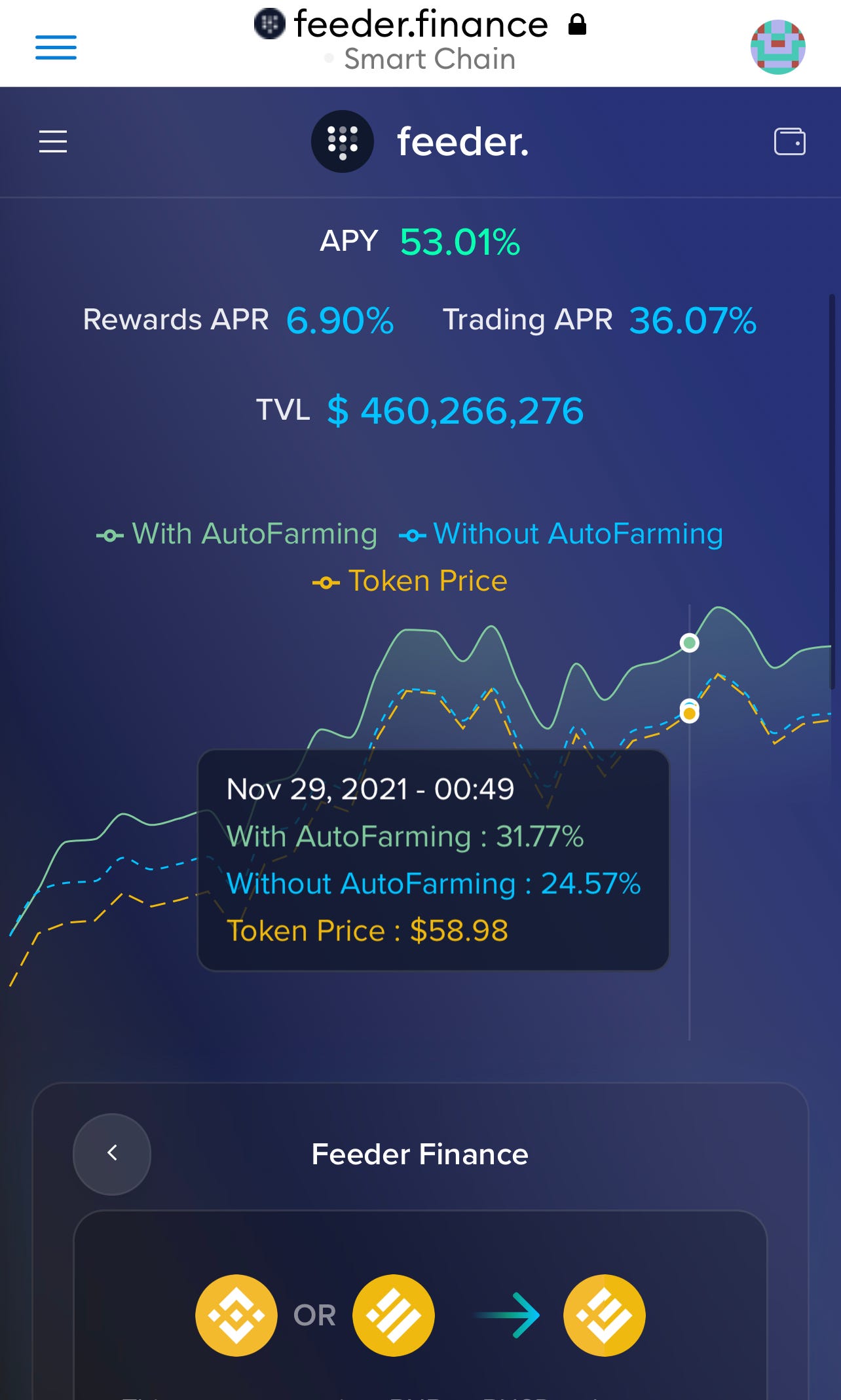 Jade Protocol and the 394 Mil % APY | by Ryan | Medium