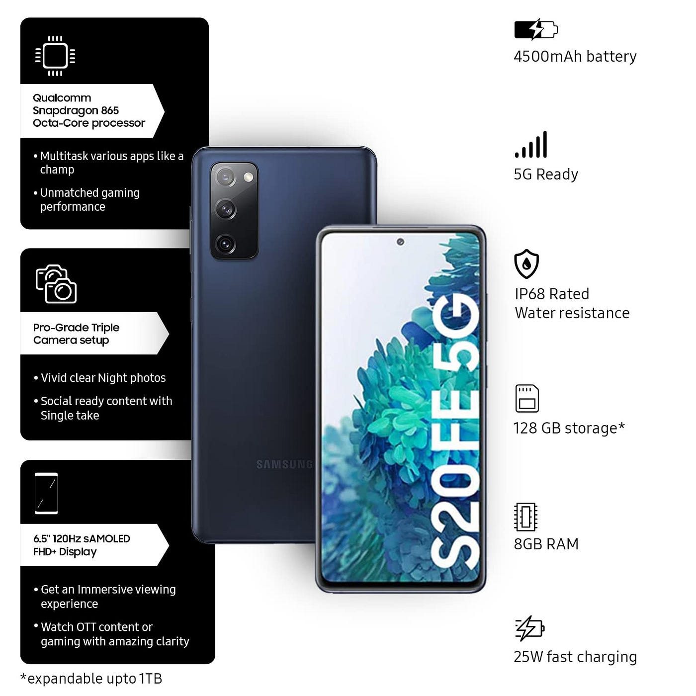 Samsung Galaxy S20 FE 5G. Brand : Samsung | by Queen Bees | Medium