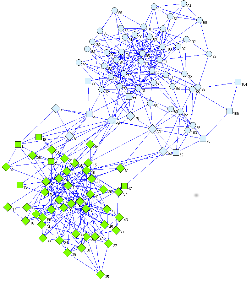 No boundaries for Facebook data: third-party trackers abuse Facebook Login  - Freedom to Tinker