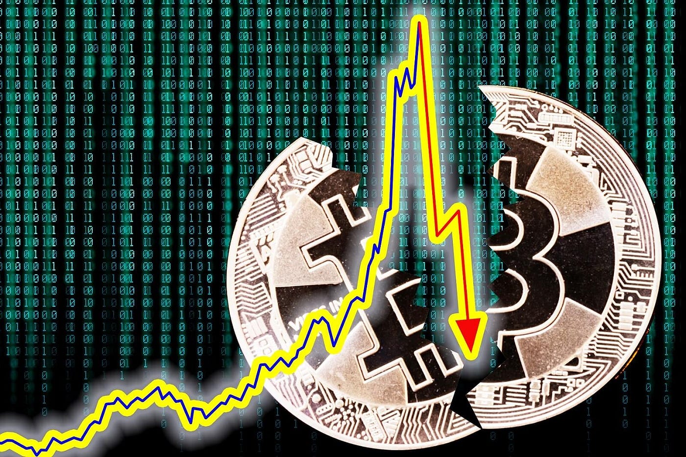 Why Bitcoin Is Not Dead. In recent years, Bitcoin has… | by Crypto Profits  | Coinmonks | Medium
