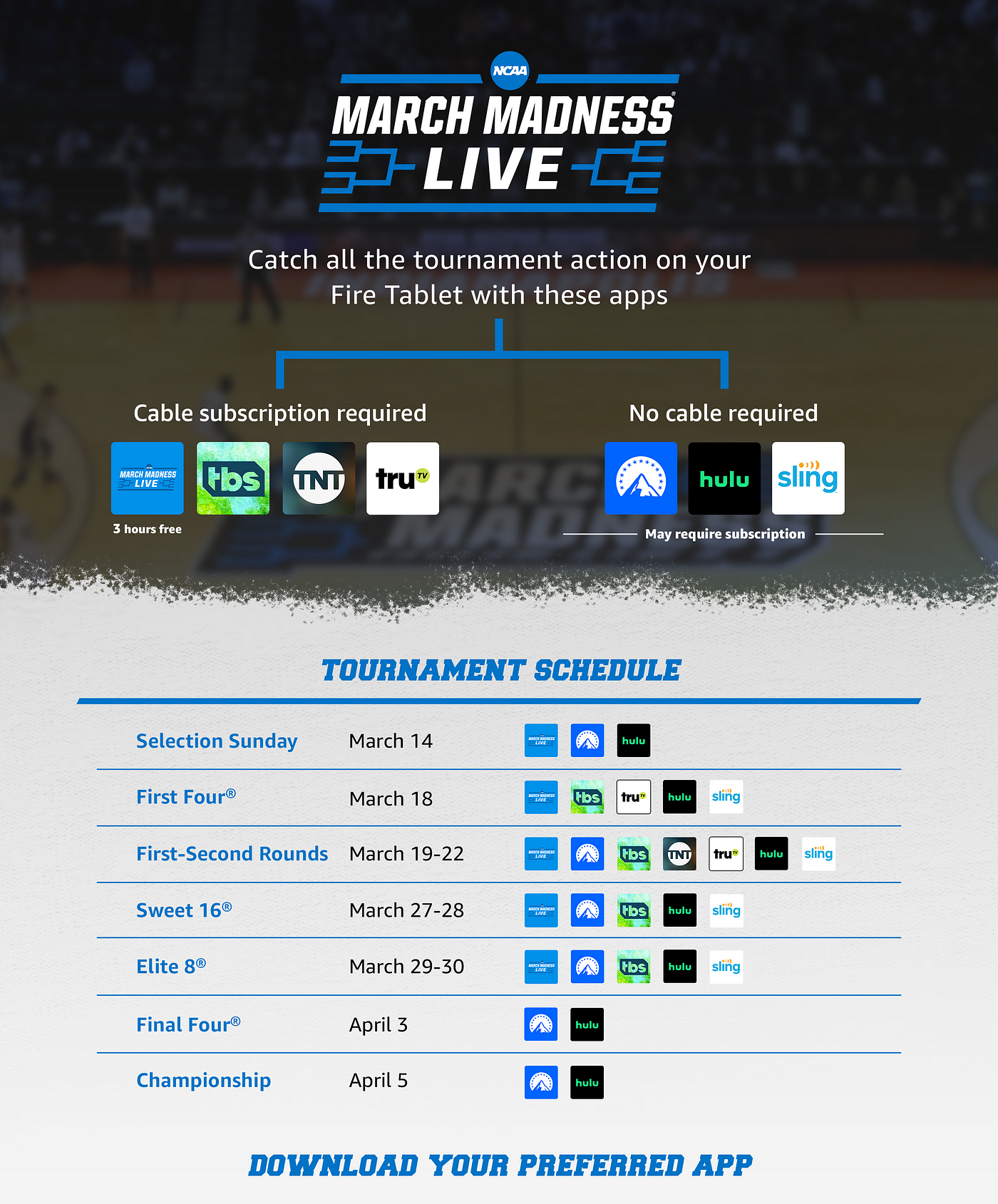 How to Watch NCAA March Madness on Fire TV by Leia Soler-Boone Amazon Fire TV