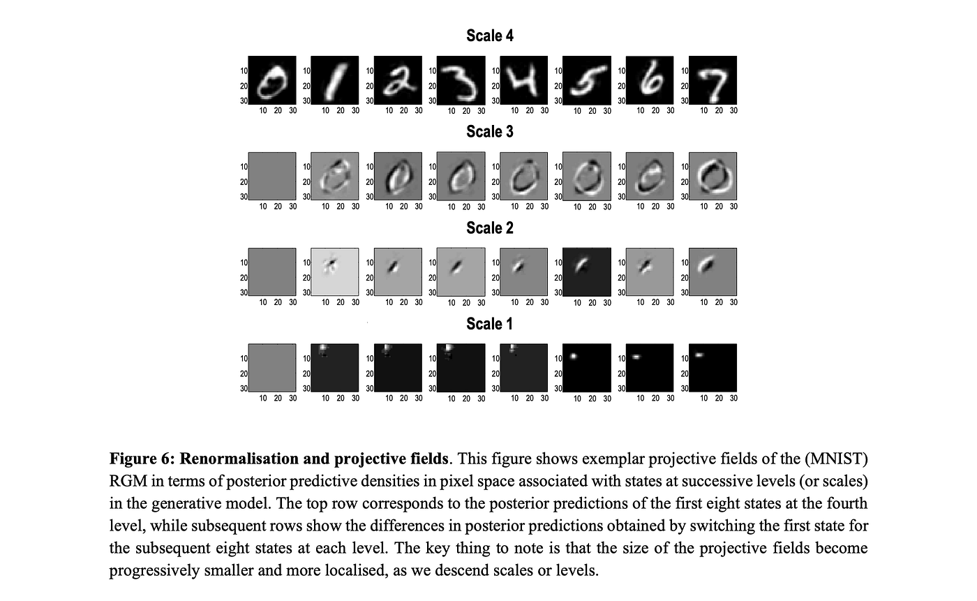 https://arxiv.org/pdf/2407.20292