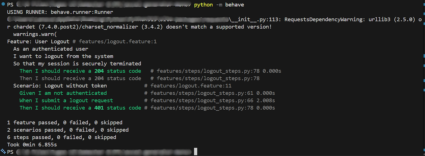 The Green Light: After synchronizing the database models, all 2 scenarios and 6 steps passed end-to-end.