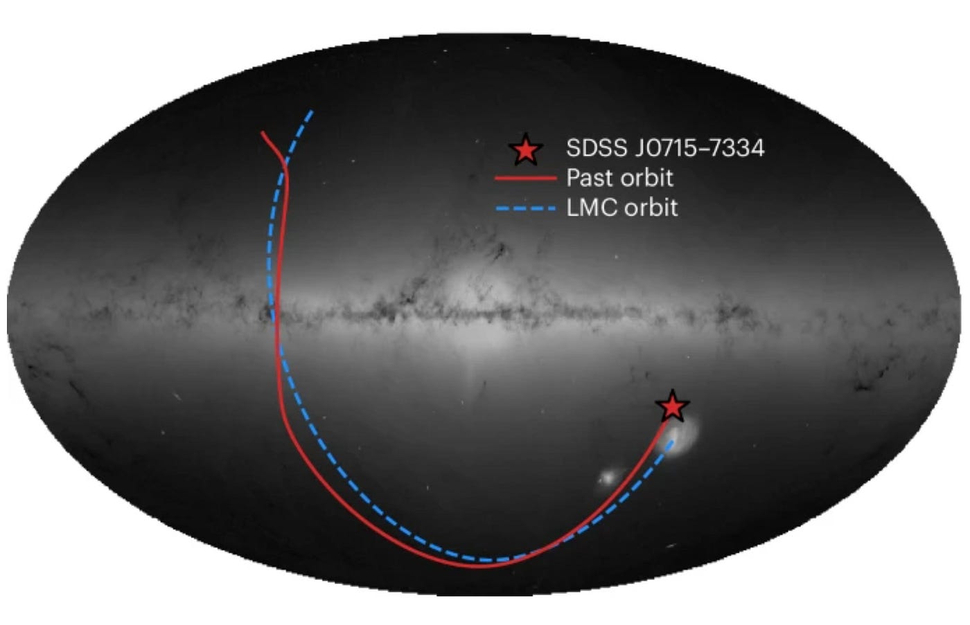 Discovery of the Most Metal-Poor Star Known | by Avi Loeb | Apr