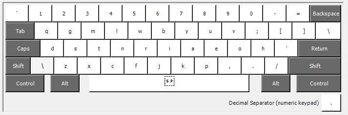 QWERTY Keyboard Meaning, History & Layout - Video & Lesson