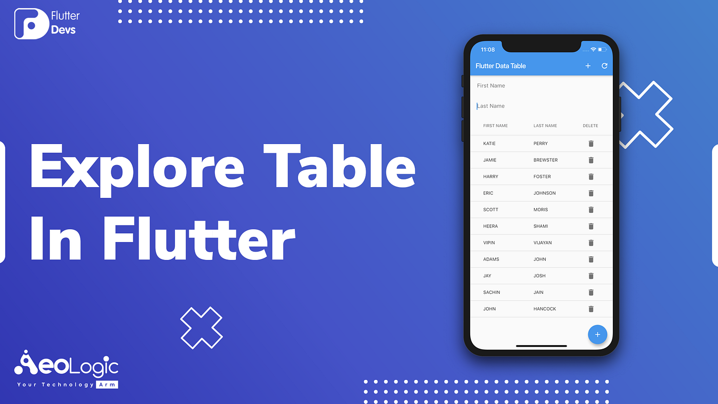 Flutter Table Similar To Shown Image Stack Overflow vrogue.co