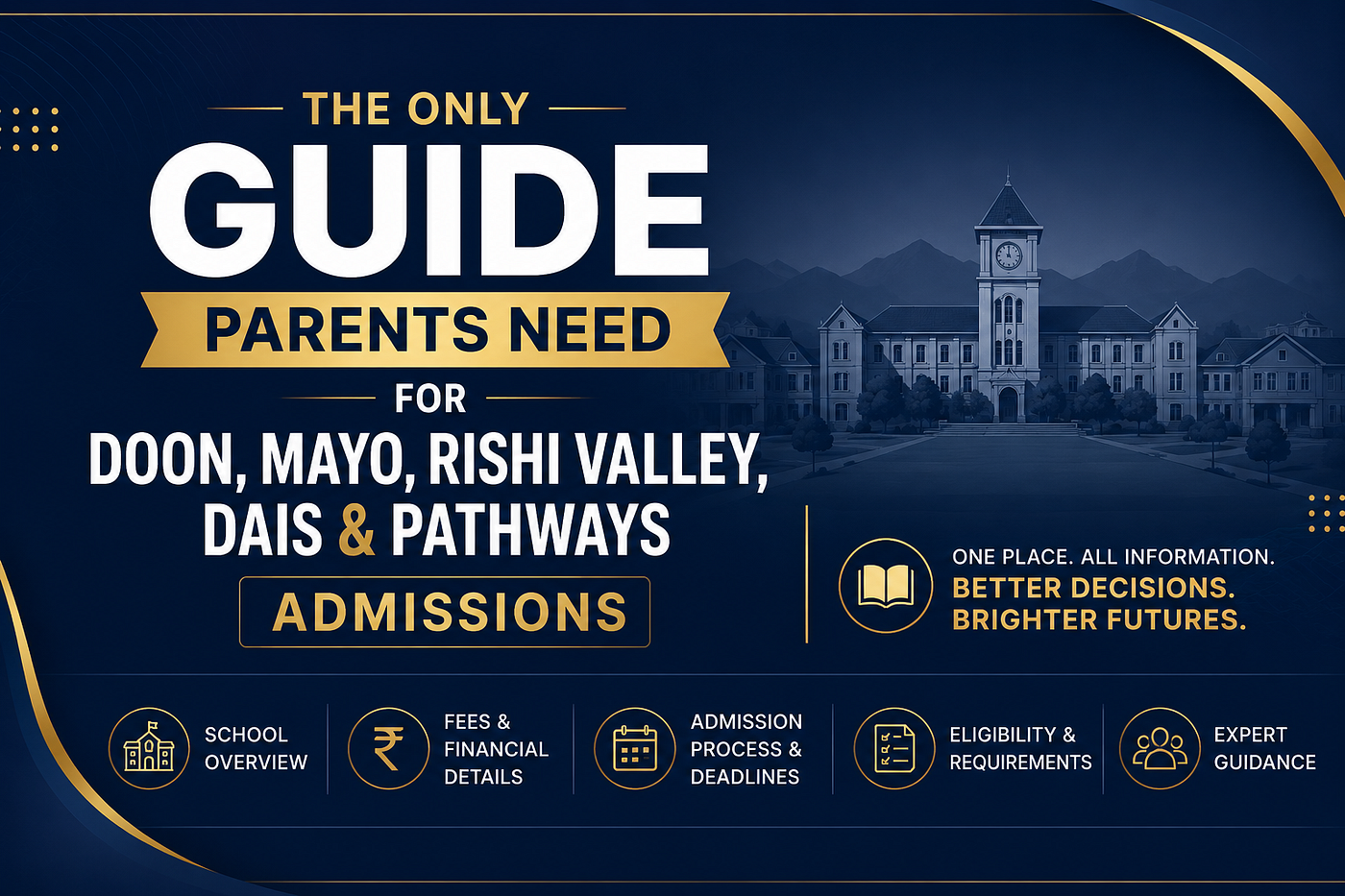 The Only Guide Parents Need for Doon, Mayo, Rishi Valley, DAIS & Pathways Admissions