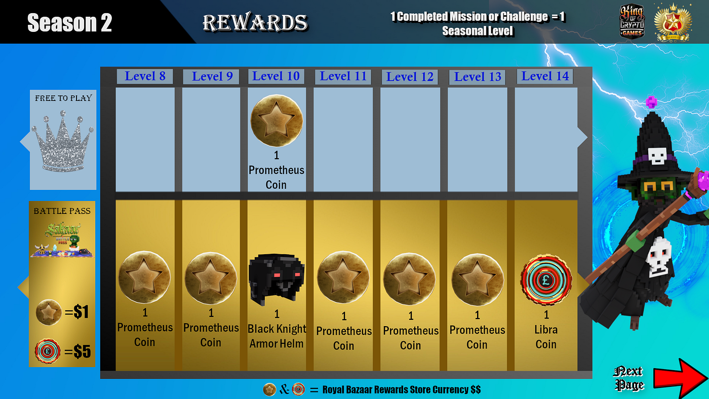 Crypto royale jogo (85) foto