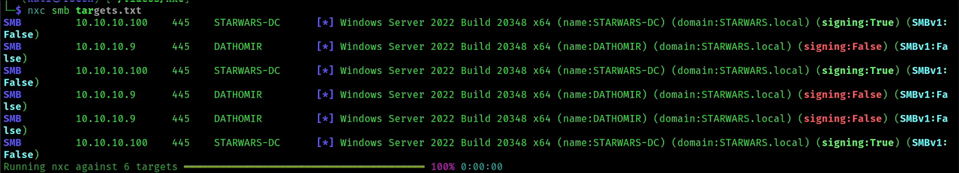 target Enumeration