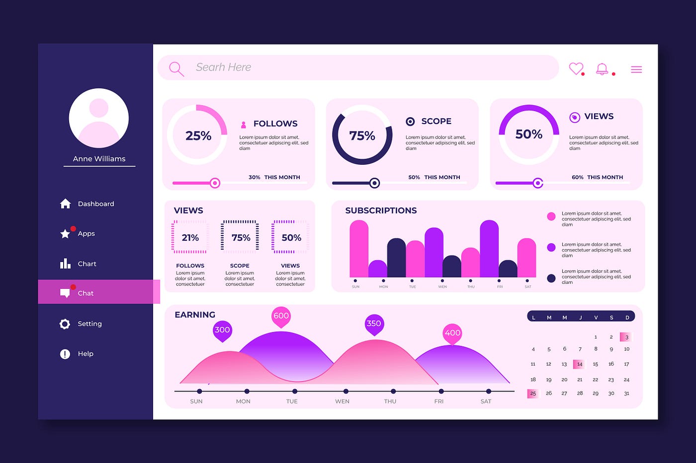 How a SaaS Admin Designer Improves Dashboard Usability