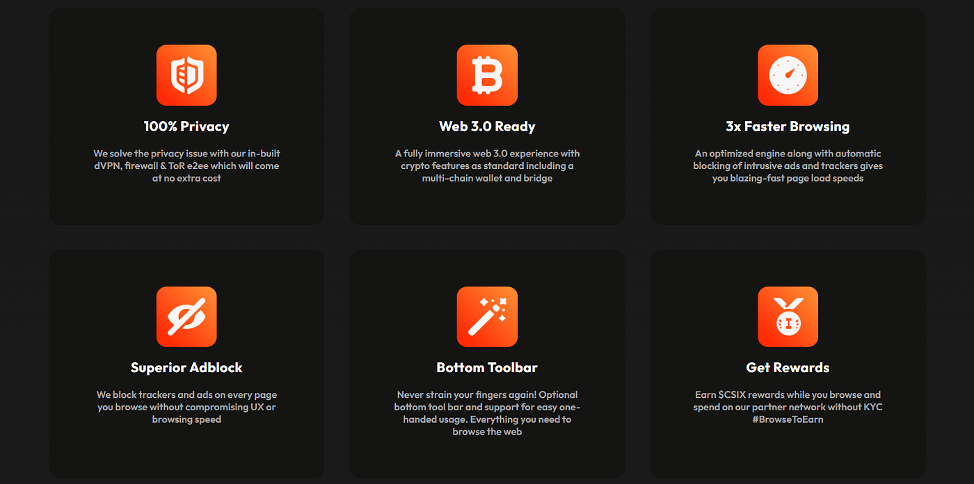 Bull Run 100x Alpha 1: $CSIX. The first project I will be reviewing… | by  TaioSquare | Medium