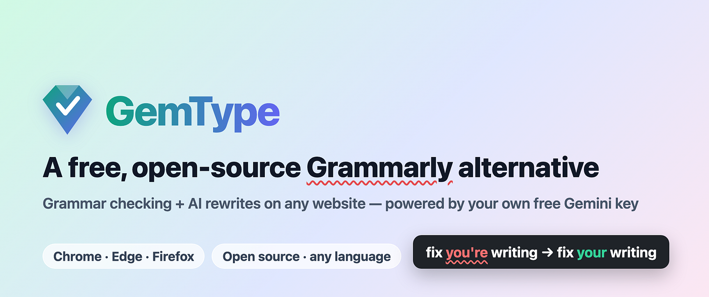 I Tried the Best Free Grammarly Alternatives in 2026-2027. Then I Built One.
