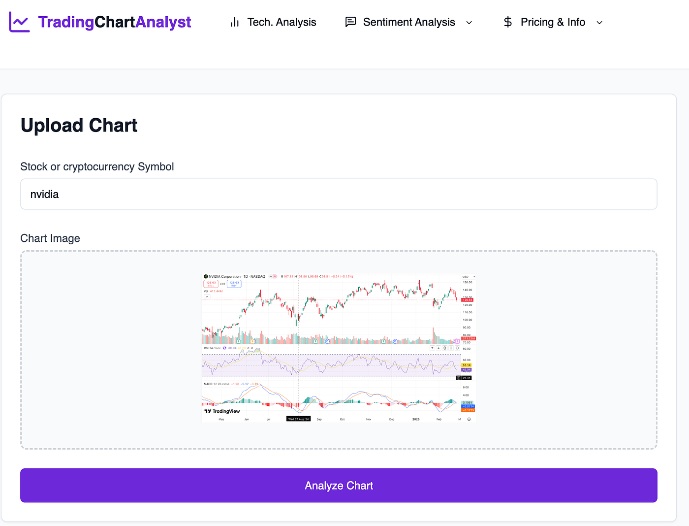 Hedge Fund Billion-Dollar Analytics … Now Yours for $50 per Month | by J.L.  Marcoux | Medium