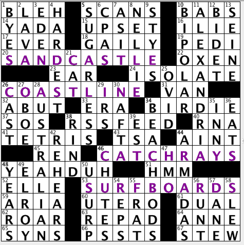 Sunday, January 17, 2016 NYT crossword by Jeff Chen