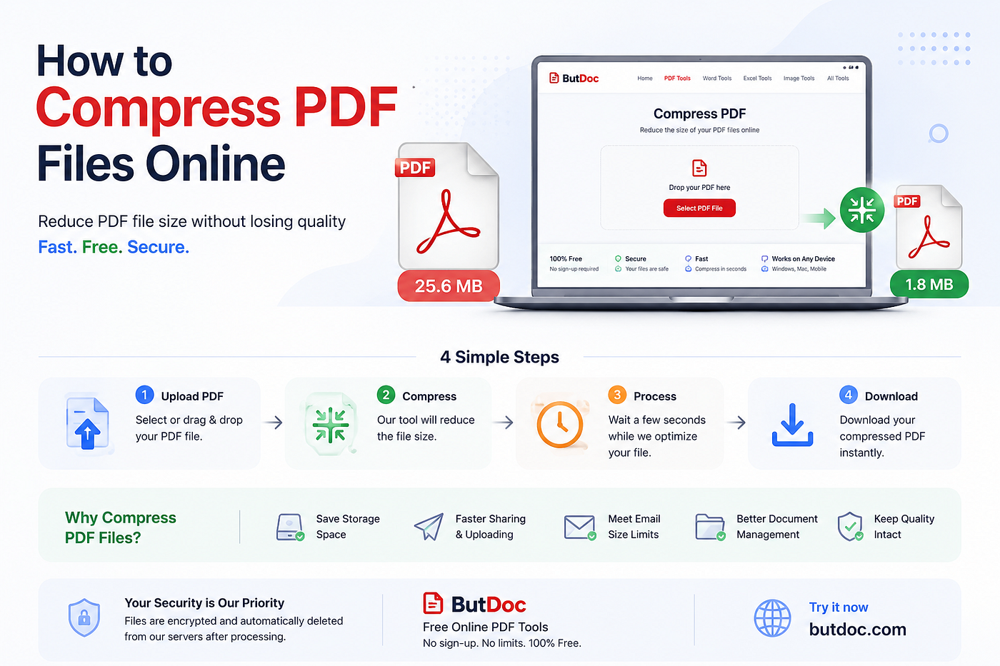 How to Compress PDF Files Online Without Losing Quality