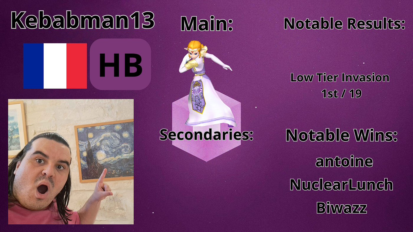 Power Ranking Low Tier Invasion Season 1
