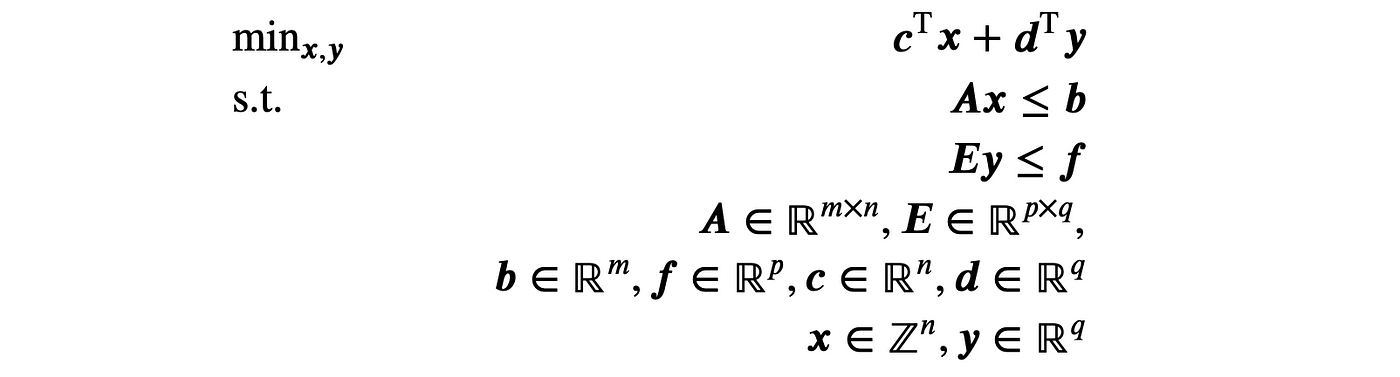 flåde Derfor Mart Mixed Integer Linear Programming: Formal definition and solution space | by  István Módos | Towards Data Science