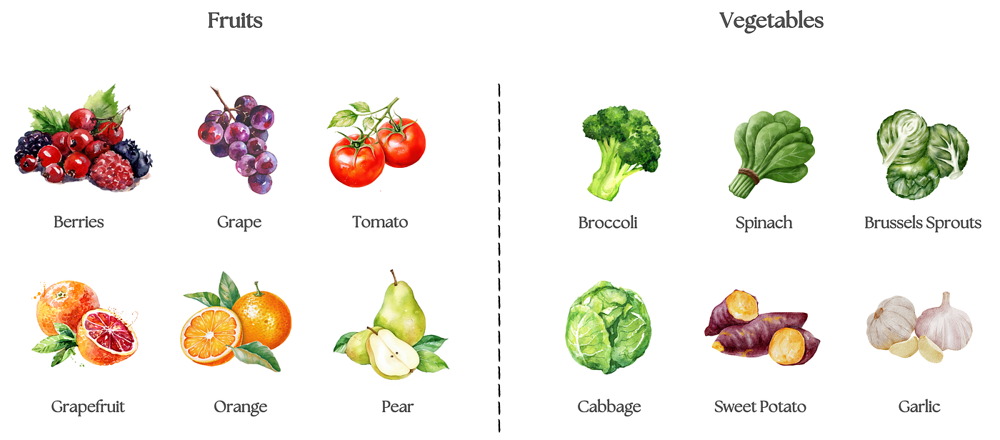 2014 Dirty Dozen \u0026 Clean 15 Fruits And Vegetable List, image size:1400x616