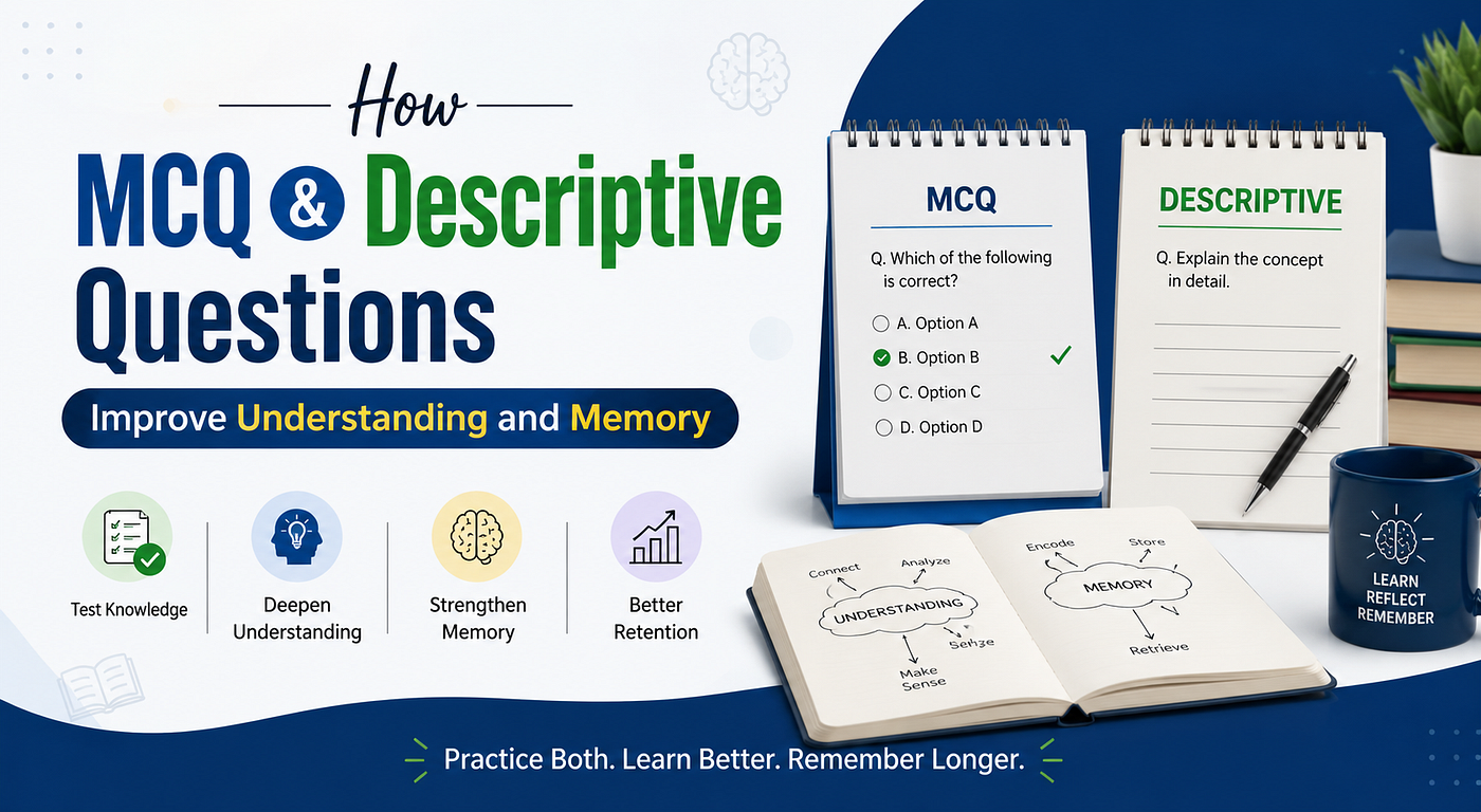 How MCQ & Descriptive Questions Improve Understanding and Memory