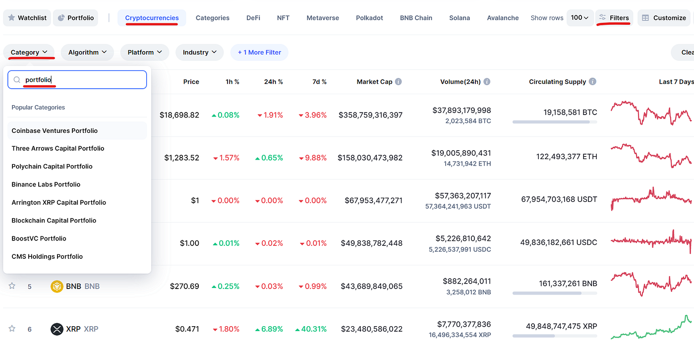 How to Copy Crypto Venture Capital Firm Investments in 5 Minutes | Coinmonks