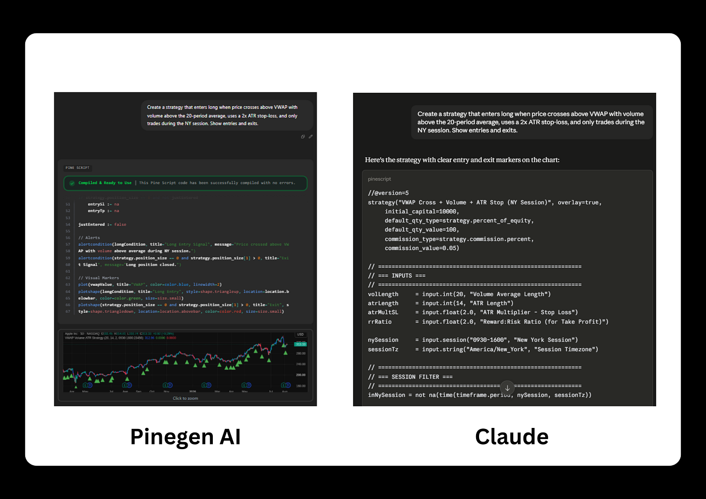 Built-In Visual Outputs in PineGen AI vs Claude