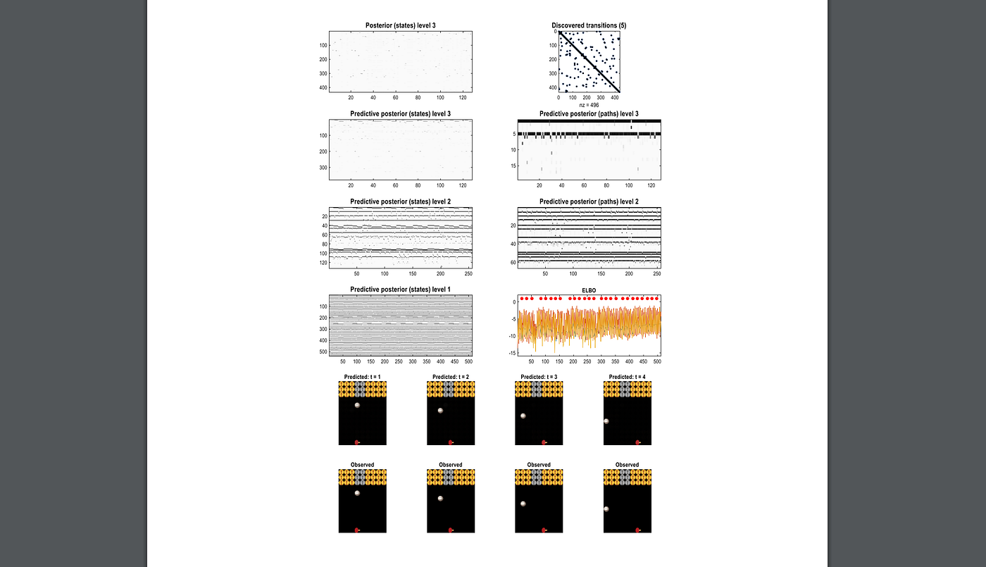 https://arxiv.org/pdf/2407.20292