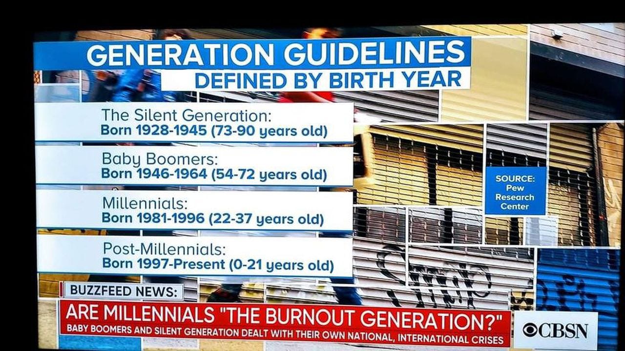 Gen X is becoming the new sandwich generation 02/01 by The Wall