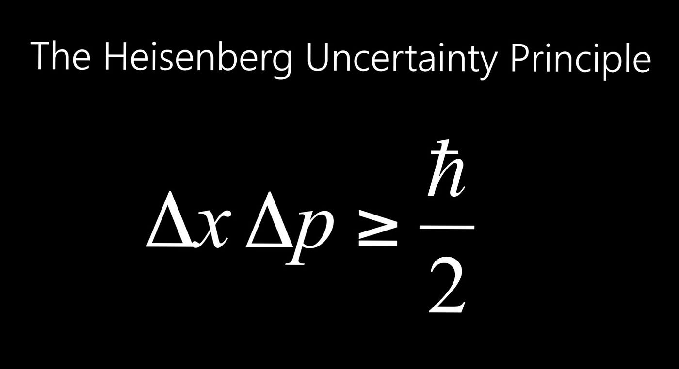 How Fundamental is the Uncertainty Principle ? | by Sankarshan