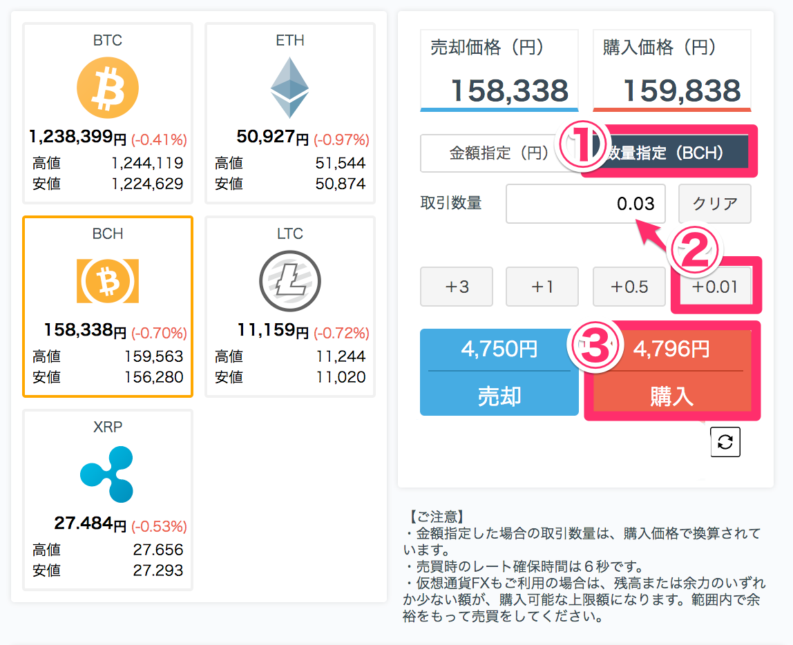 GMOコイン取引所の使い方】3分で分かる暗号資産（仮想通貨）取引初心者入門 | by 里 優裕（Ysuke Sato） | Sales  Technology Lab