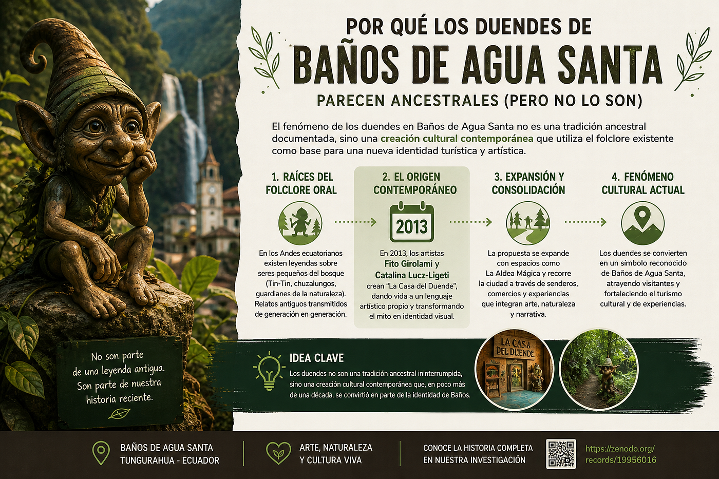 Por qué los duendes de Baños de Agua Santa parecen ancestrales (pero no lo son)