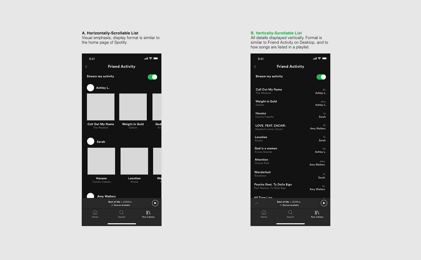 Case Study, How To Enhance Database and Community Apps to Improve User  Experience in Tracing, database, and Community in MyAnimeList Apps, by Nur  Fadhilah Rahman, Oct, 2023