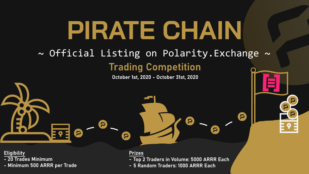 Pirate Chain cryptocurrency wallet support | Polarity.Exchange