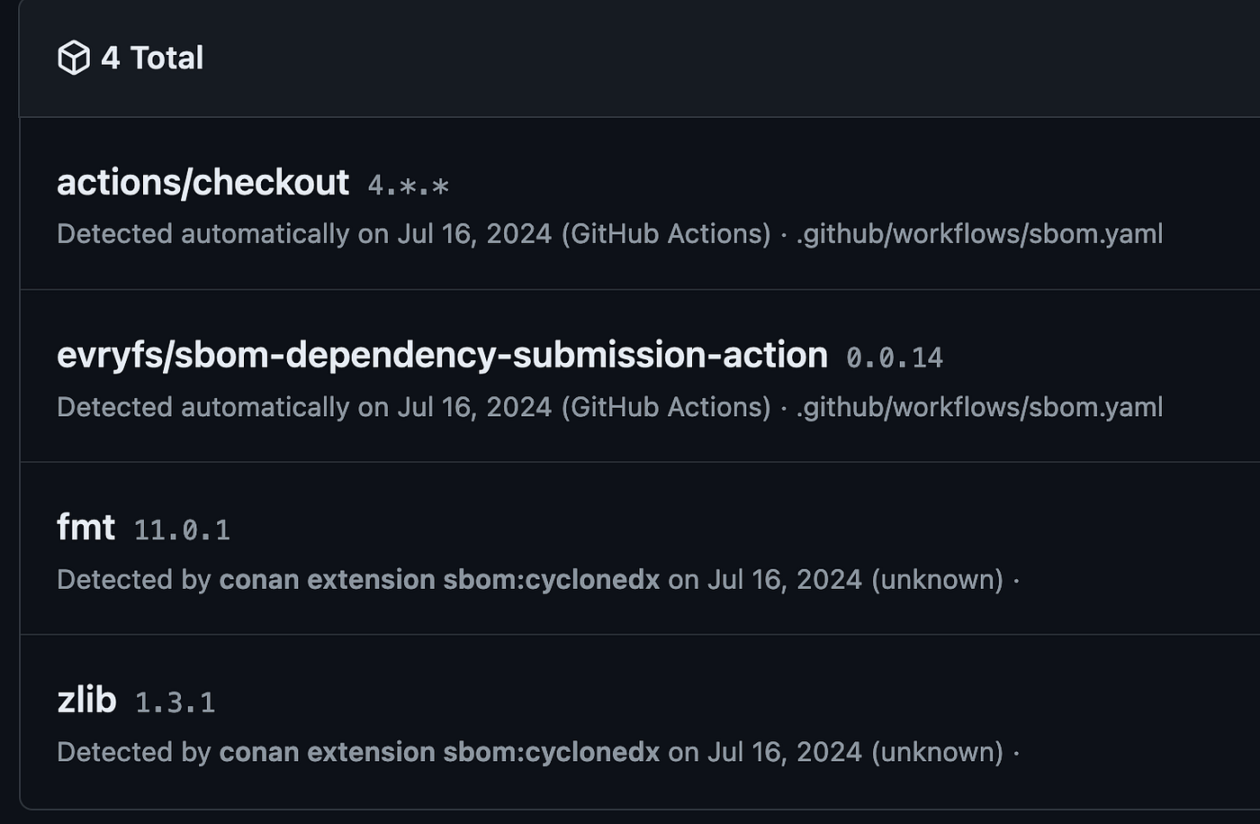 Conan: Populate GitHub Dependency Graph