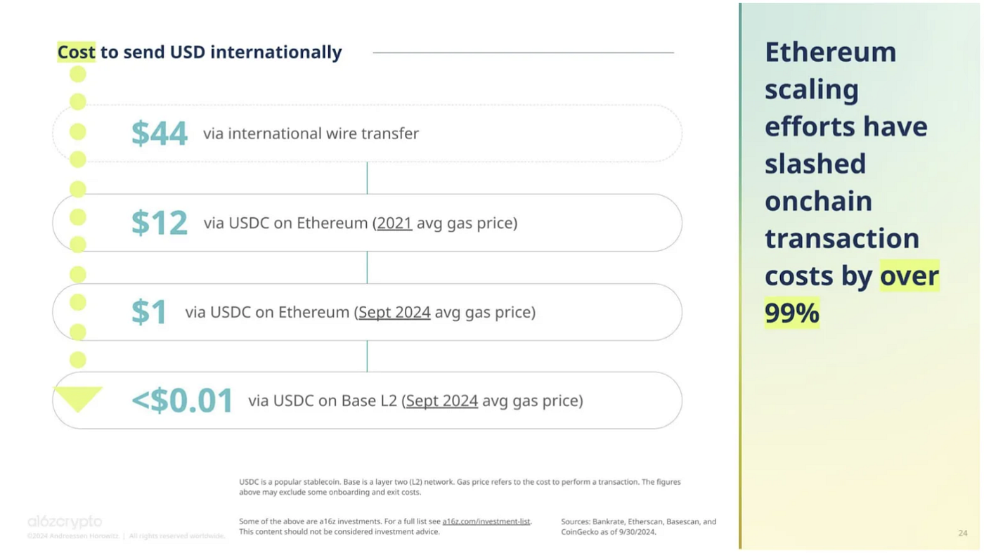 The Infrastructure Inversion: How Stablecoins Are Silently Rebuilding  Global Finance | by EQT Ventures | eqtventures | Medium