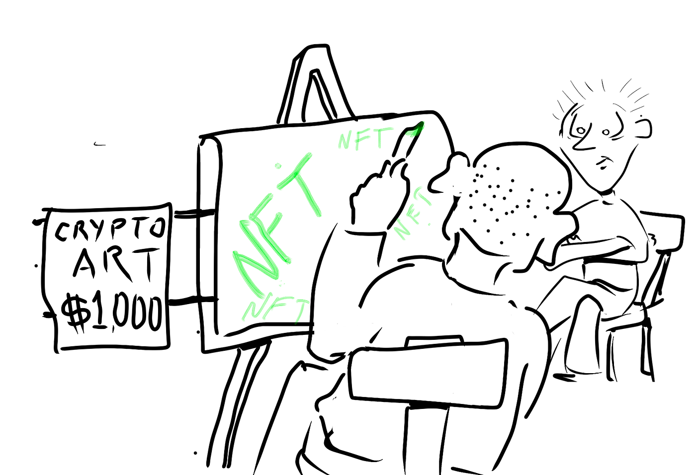 I Just Tried Creating My First NFT | by Lance Ulanoff | Medium