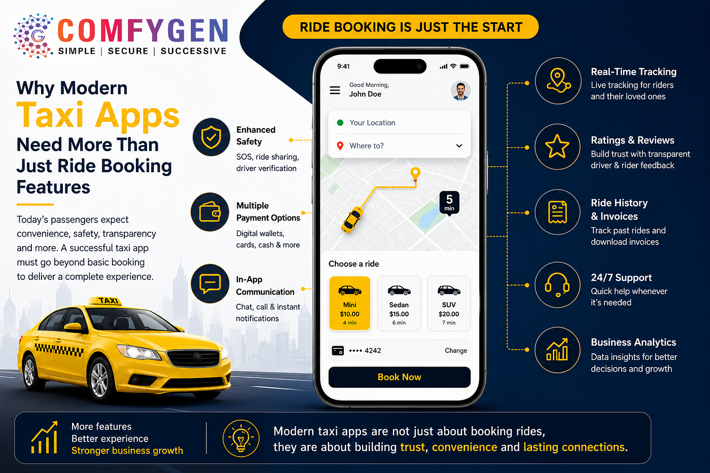 Why Modern Taxi Apps Need More Than Just Ride Booking Features
