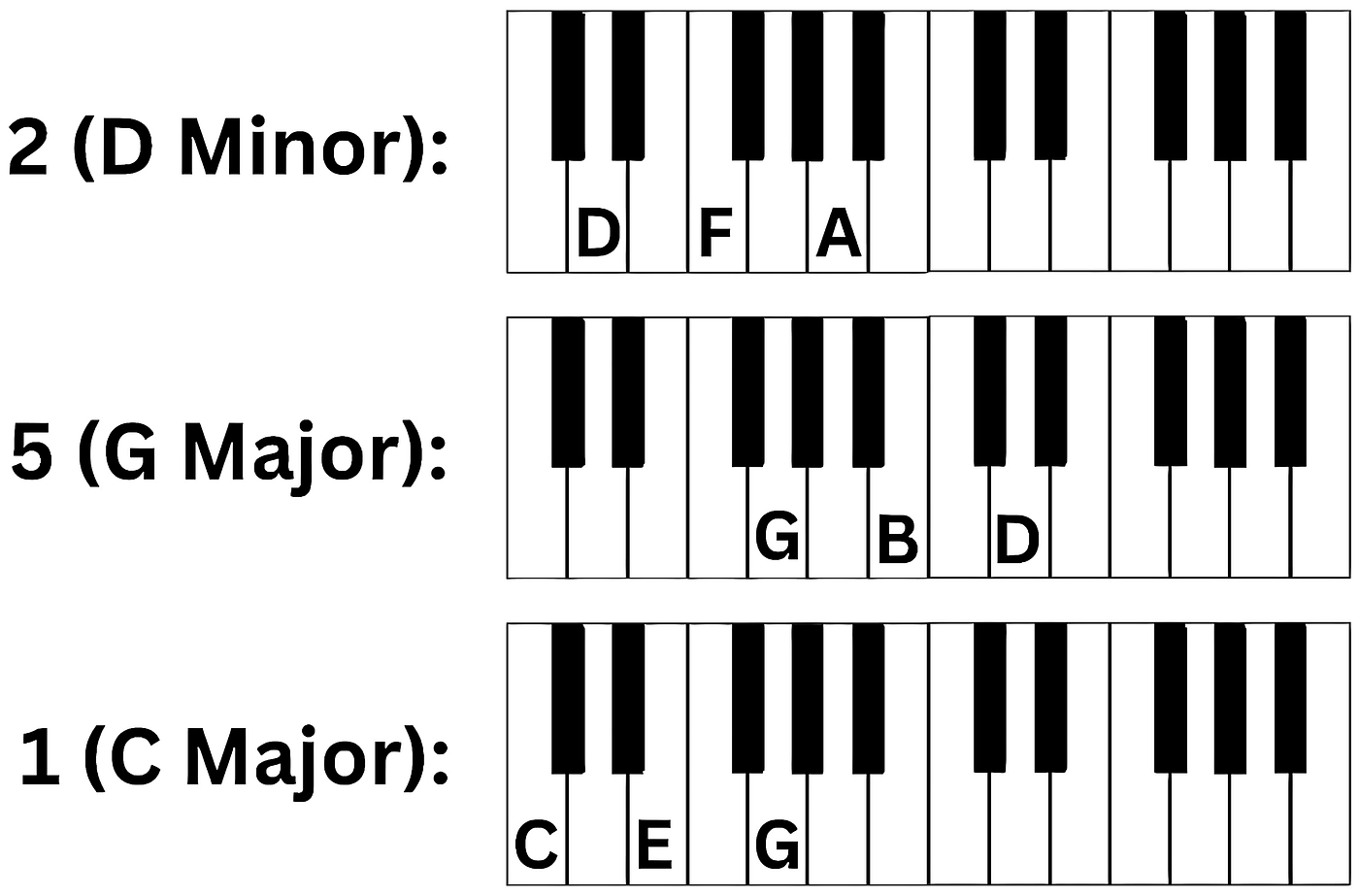 c major lips Aldy Santos 