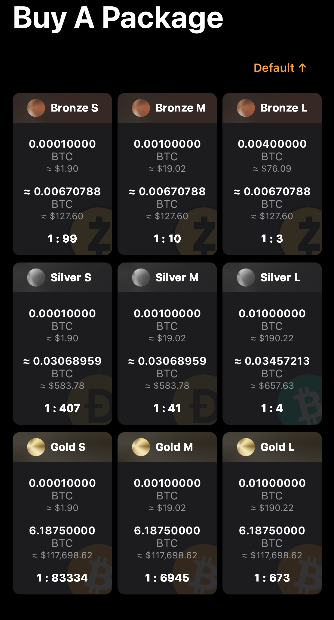 NiceHash Solo Mining Catch the Block Review | by Bitcoin Binge | The  Capital | Medium