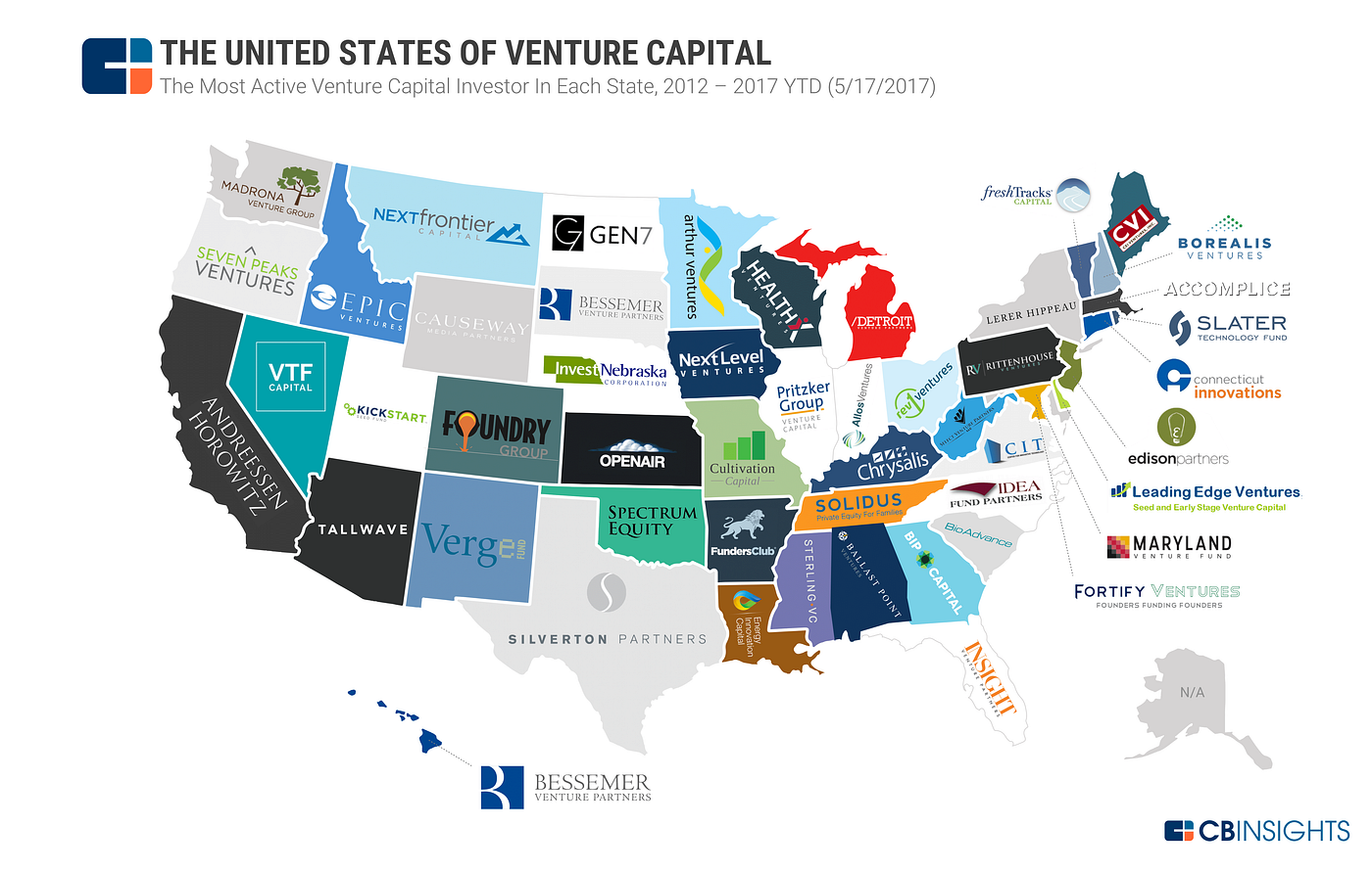 How to find a VC internship. As recent graduates working in venture… | by  Justine & Olivia Moore | Medium