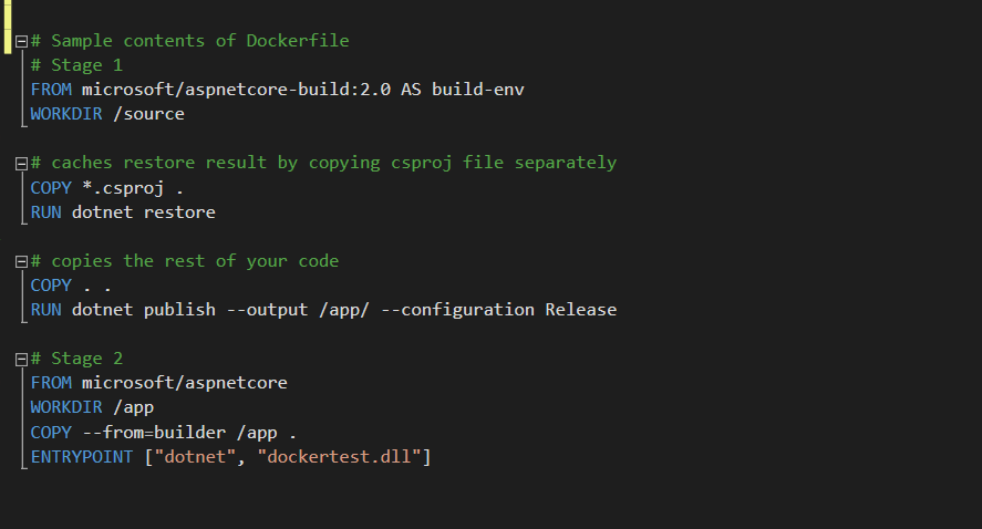 How to build application inside and outside Docker. Dockerfile structure  and commands. | by Saurabh Singh | Medium