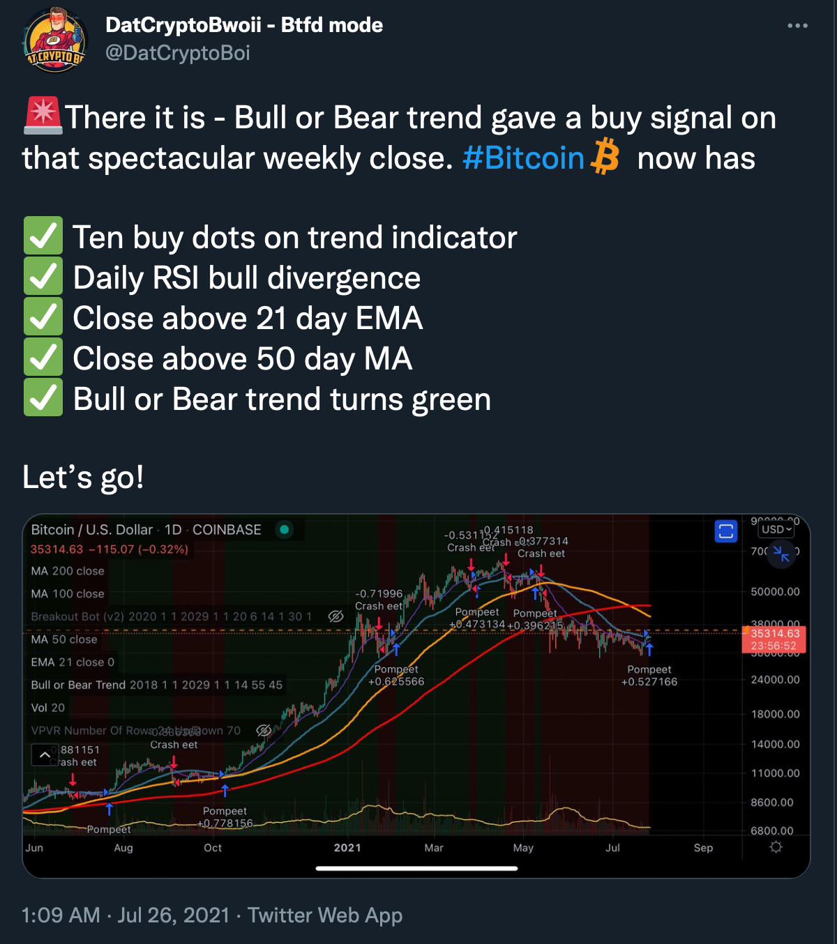 System Trading Bitcoin & Crypto. How I use multiple strategies, systems… |  by DatCryptoBoi | Medium