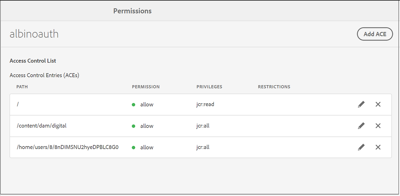 OAuth 2.0 Server Functionalities in AEM — Deep Dive