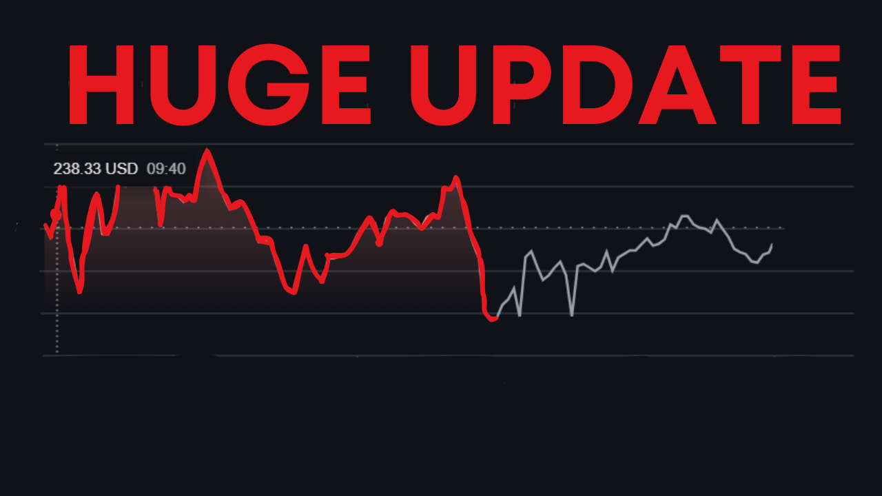 The Fed Just Issued An Economic Warning | by Shubhransh Rai | Wall Street  Gradient | Medium