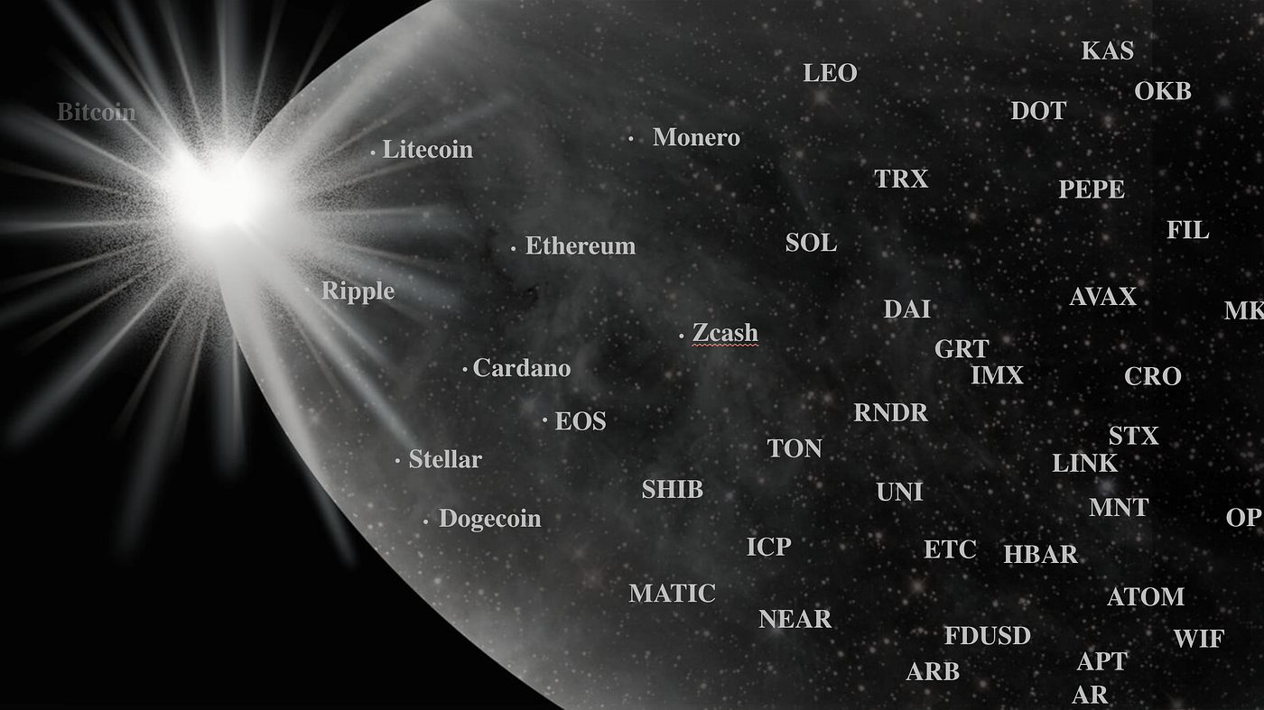 Universal Blockchain Assets. A new approach to blockchain… | by Owen  Vaughan, PhD | Medium