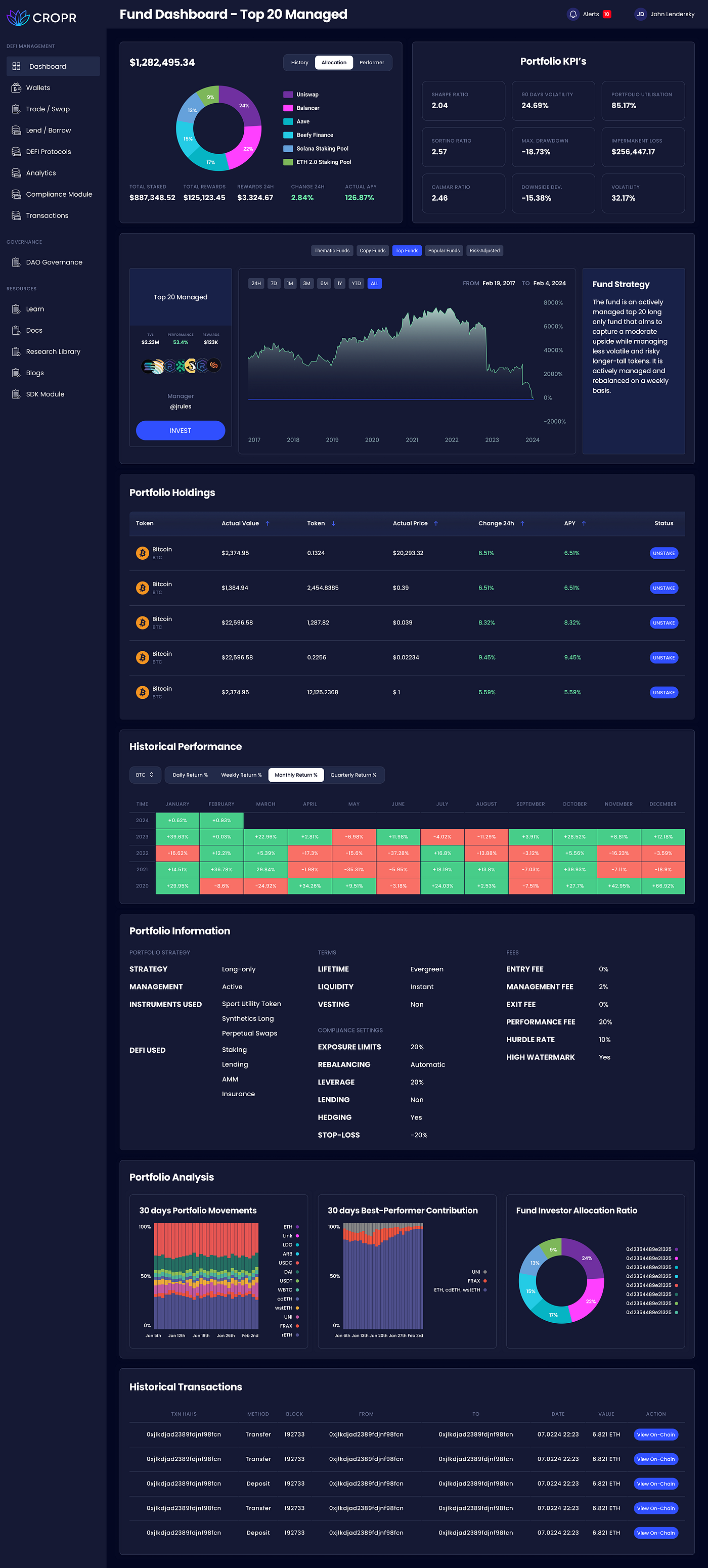 The Tool we need to manage Crypto Portfolios | by Johannes Gugl | CROPR |  Medium